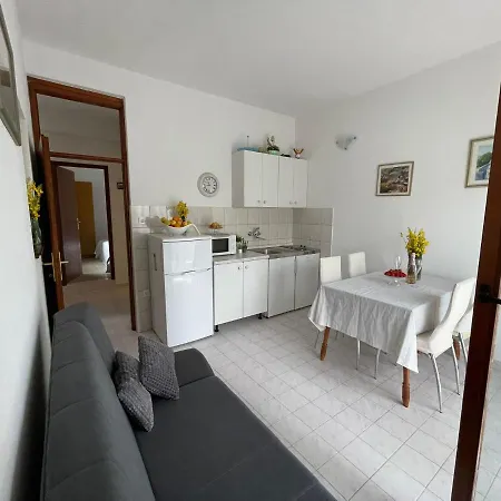 Miki, Okrug Gornji, *